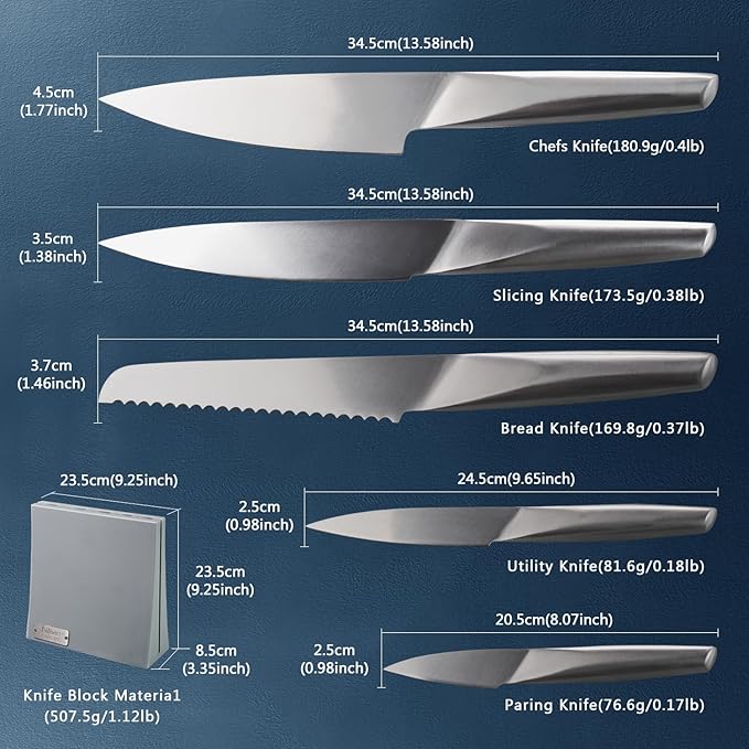 Premium 5-Piece Kitchen Knife Set – Professional Chef Knife Set with Ergonomic Handle, One-Piece Lightweight Rust-Resistant Stainless Steel – Ideal Knives Set for Kitchen for Precision Cutting