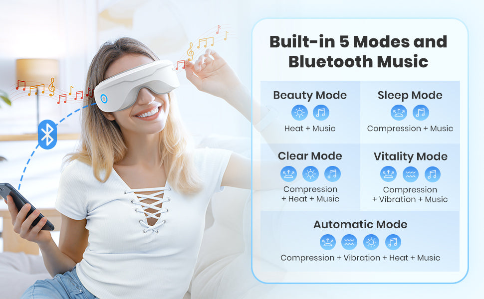 Eye Massager with Heat, Heated Eye Mask with Bluetooth Music, Face Massager, Eye Care Gift for Women, Eye Mask for Relax Eye, Reduce Eye Strain, Gifts for Mom/Dad