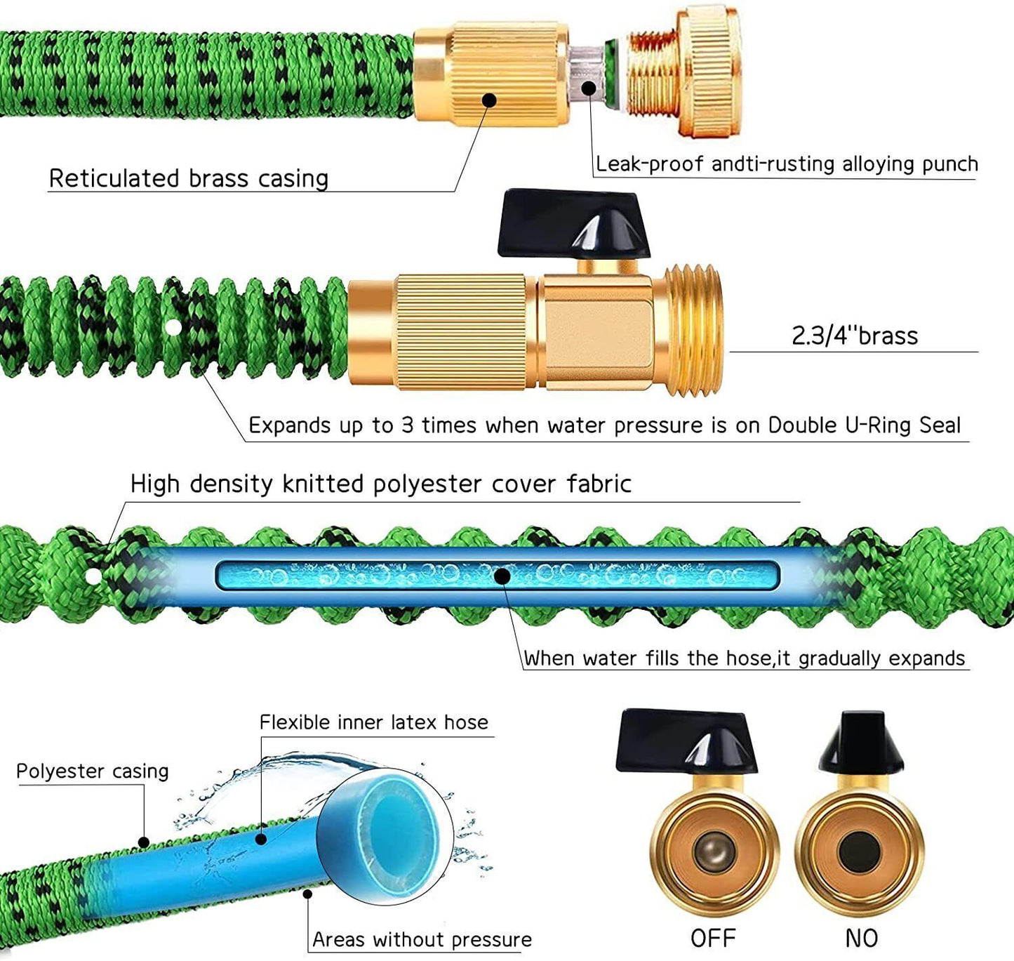 4X Stronger Deluxe Heavy Duty Expandable Flexible Garden Water Hose (50ft,100ft)