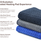 Heating Pad for Back Pain Relief, 33'' x 17'' XXXL Electric Heating Pad for Neck and Shoulder Cramps with 6 InstaHeat Settings, Auto Off, Moist Dry Heat Therapy, Machine Washable