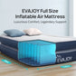 Evajoy Full Size Air Mattress with Built in Pump, 18'' Inflatable Luxury Double High Blow Up Mattress, Easy to Inflate/Quick Set Bed, Durable Portable Waterproof Blue & Grey (EJ-HF001)