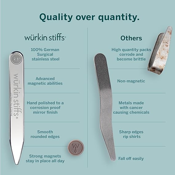 Würkin Stiffs Power Stays Magnetic Collar Stays|Power Stays with Storage Case | Metal Shirt Collar Stays for Men Clothing