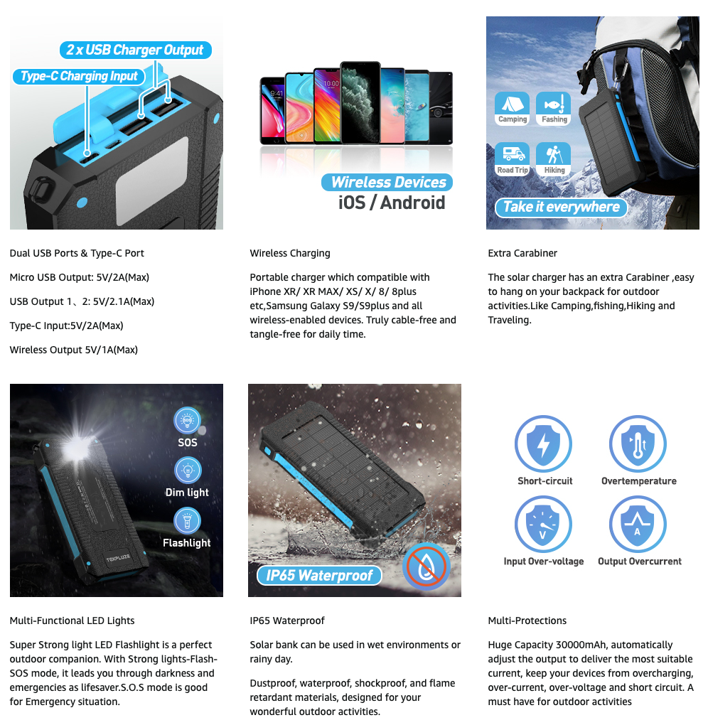 SSENBONO Solar Power Bank 30000 mAh, Wireless Portable Charger Solar Panel External Battery Type-C 5V Dual USB with LED Flashlight (Waterproof, Dustproof, Shockproof) Compatible with iOS & Android
