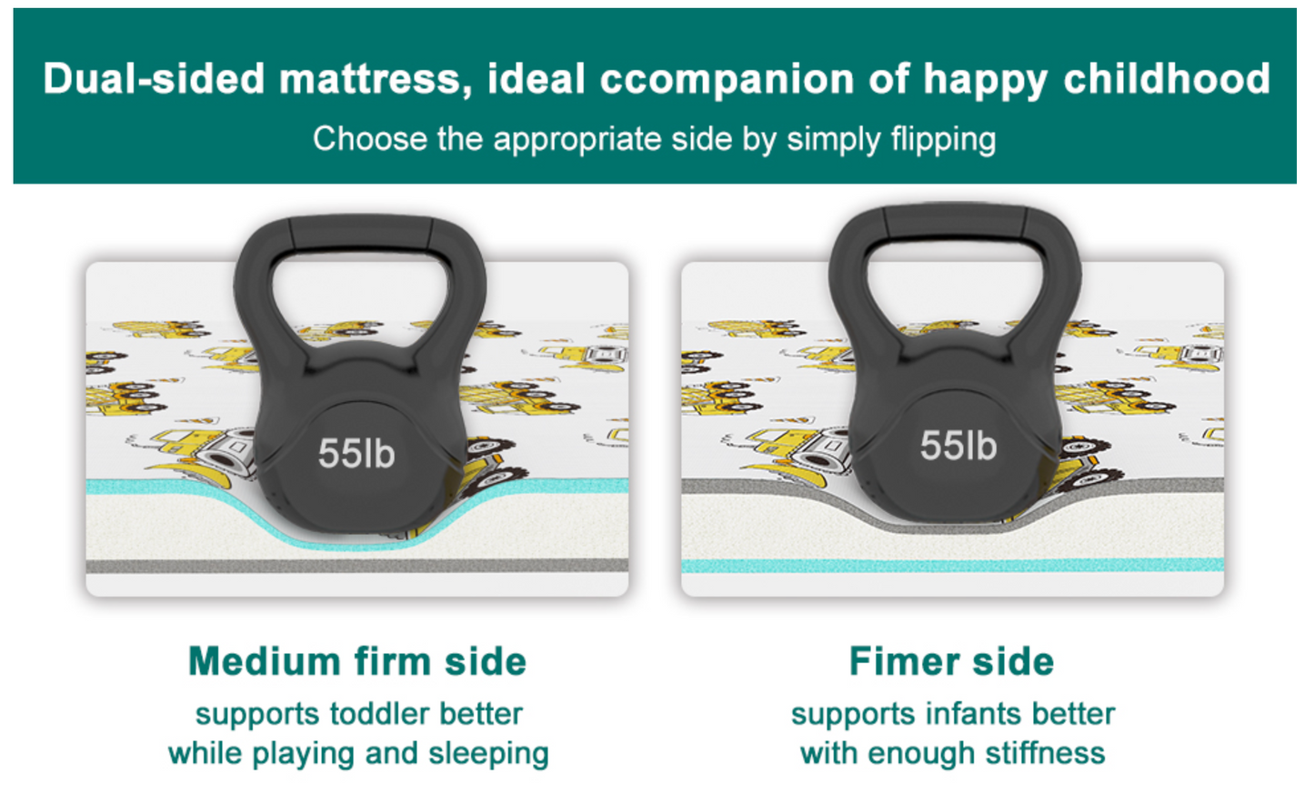 60% off Amazon Bubble Bear Premium Foam Crib Mattress & Toddler Mattress 52X28X5