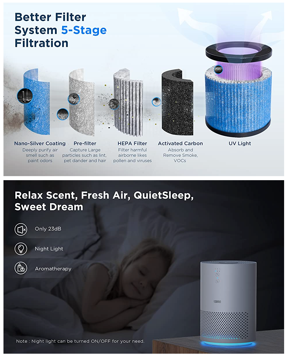 HYGGIE HEPA Air Purifiers for Home Pets Hair-for Bedroom with UV Light BLACK