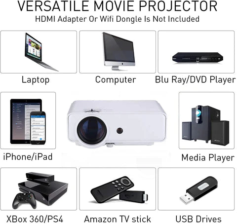 50% off amazon!!! Nuprojector Home Theater Projector Portable - Full HD HDMI VGA LED Supports 1080p, Native 720p 35-100" Projection Size w. Speaker