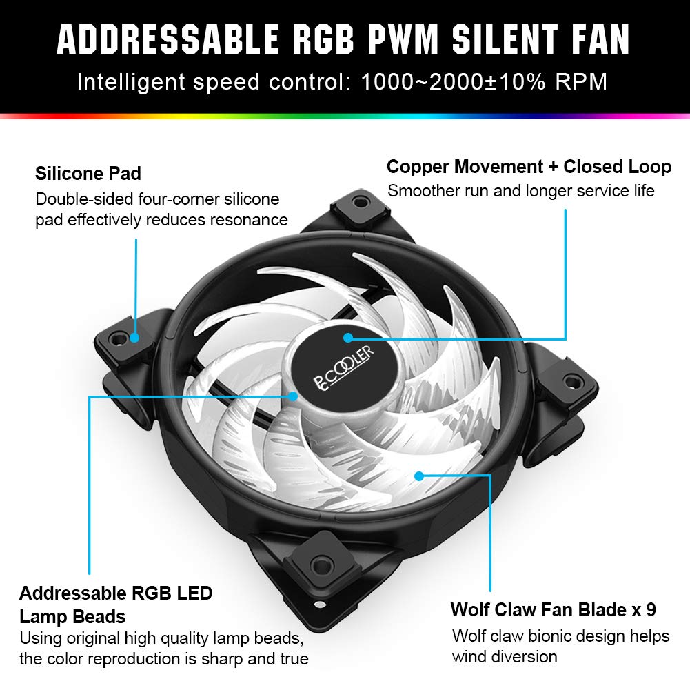 50% off!!! PCCOOLER 120mm Case Fan Dawn Series, 3M120HALO LED RGB Silent Fans