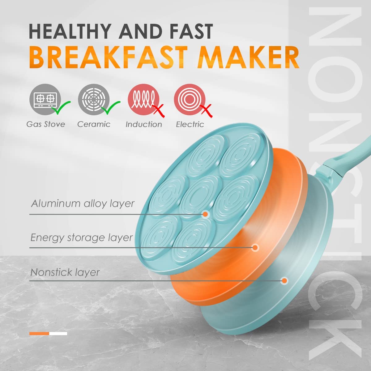 55% off ebay price!!! Pancake Pan 7 Molds Nonstick Breakfast Griddle Blini pan, Gas Compatible,9.7 inch Blue