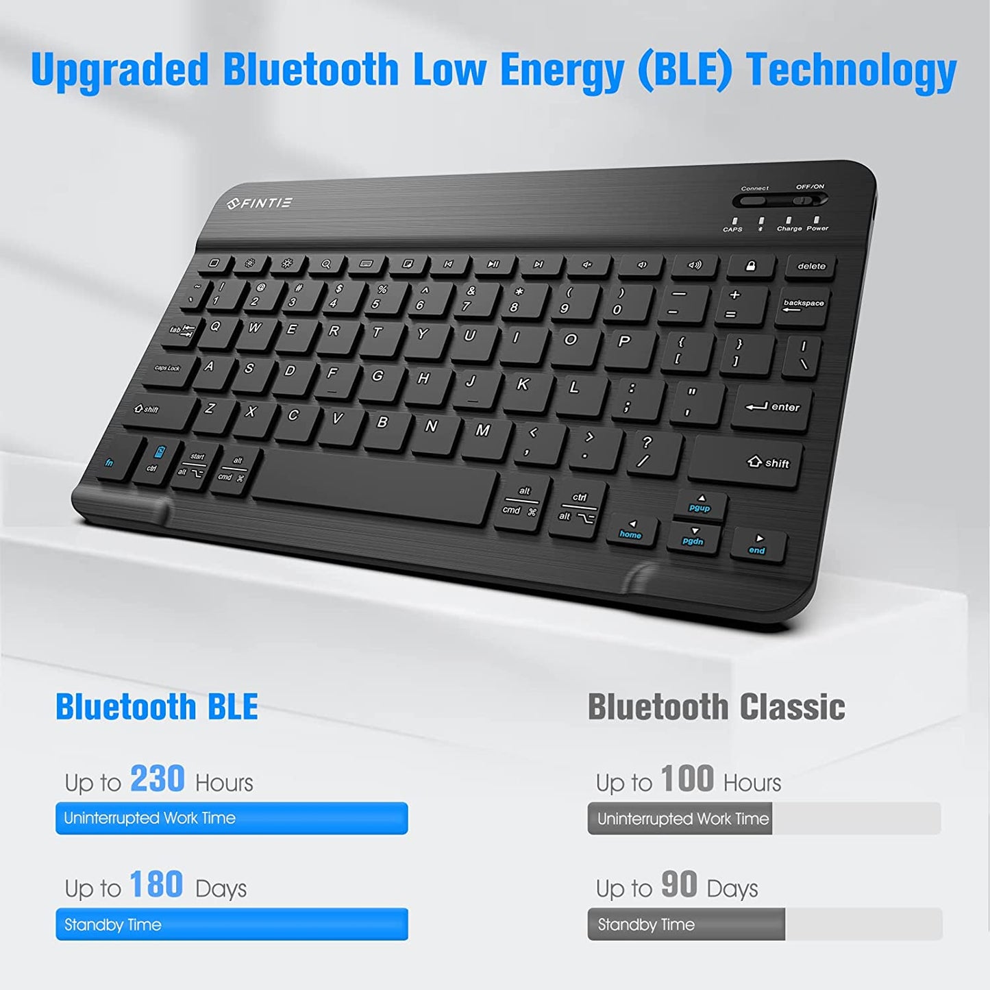 Bluetooth Keyboard Case for iPad Air 4th 5th & pro 11