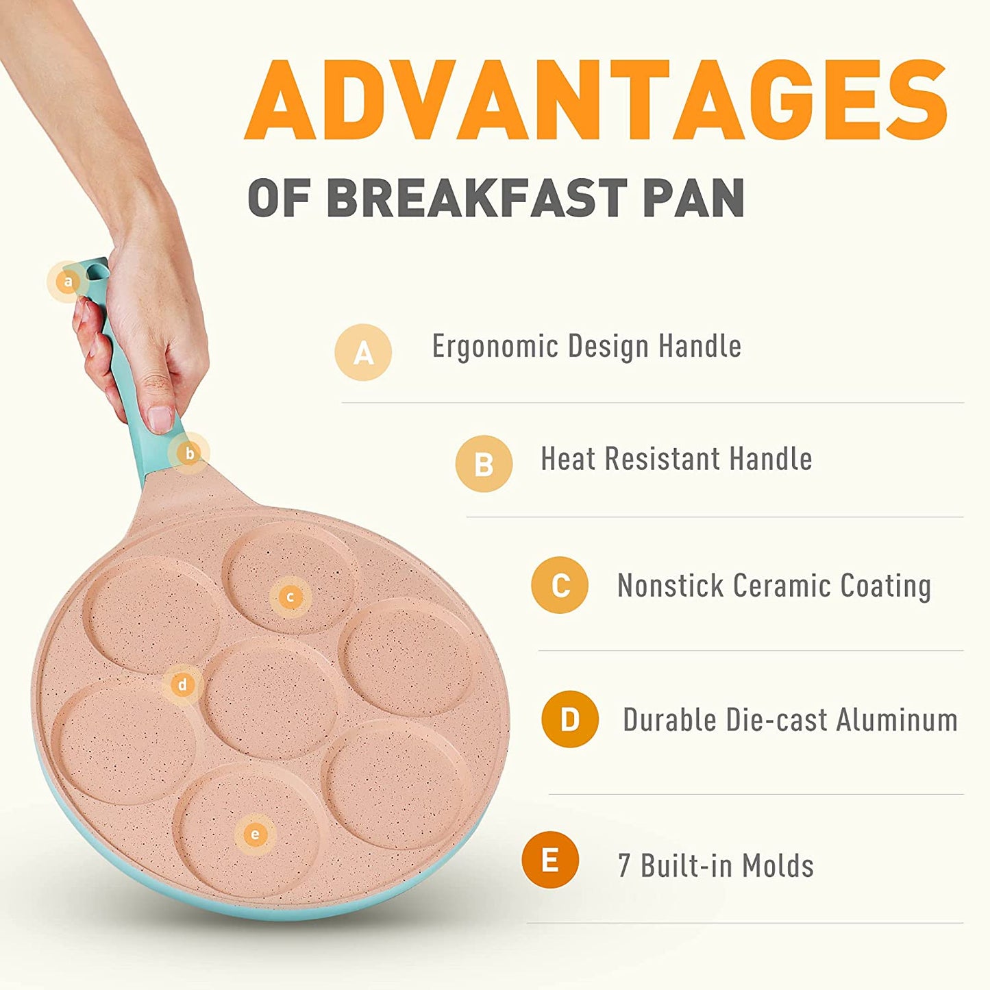 55% off ebay price!!! Pancake Pan 7 Molds Nonstick Breakfast Griddle Blini pan, Gas Compatible,9.7 inch Blue