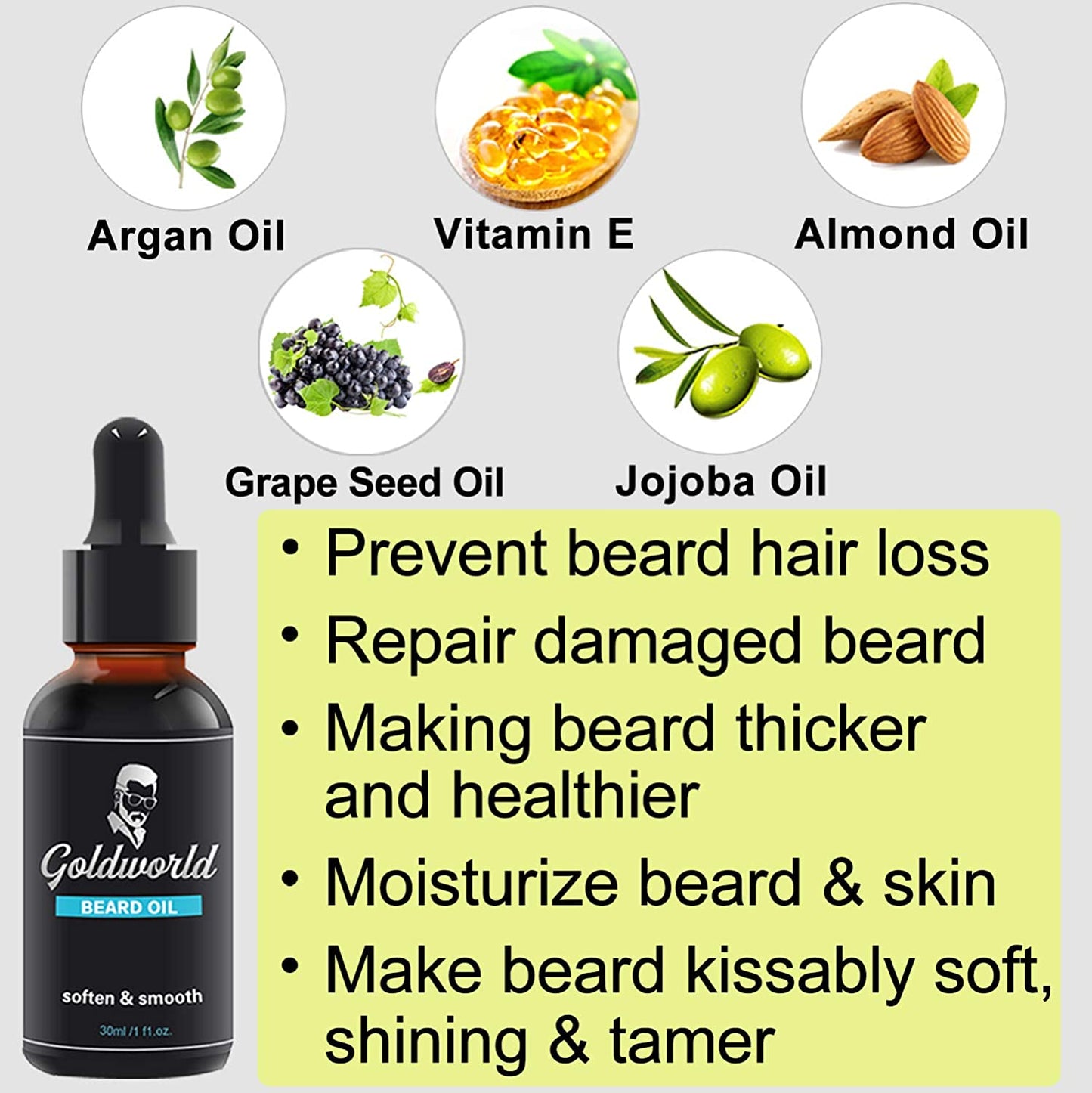 50% off ebay price!!! Beard Kit,Beard Growth Kit,Beard Grooming Kit w/2 Packs