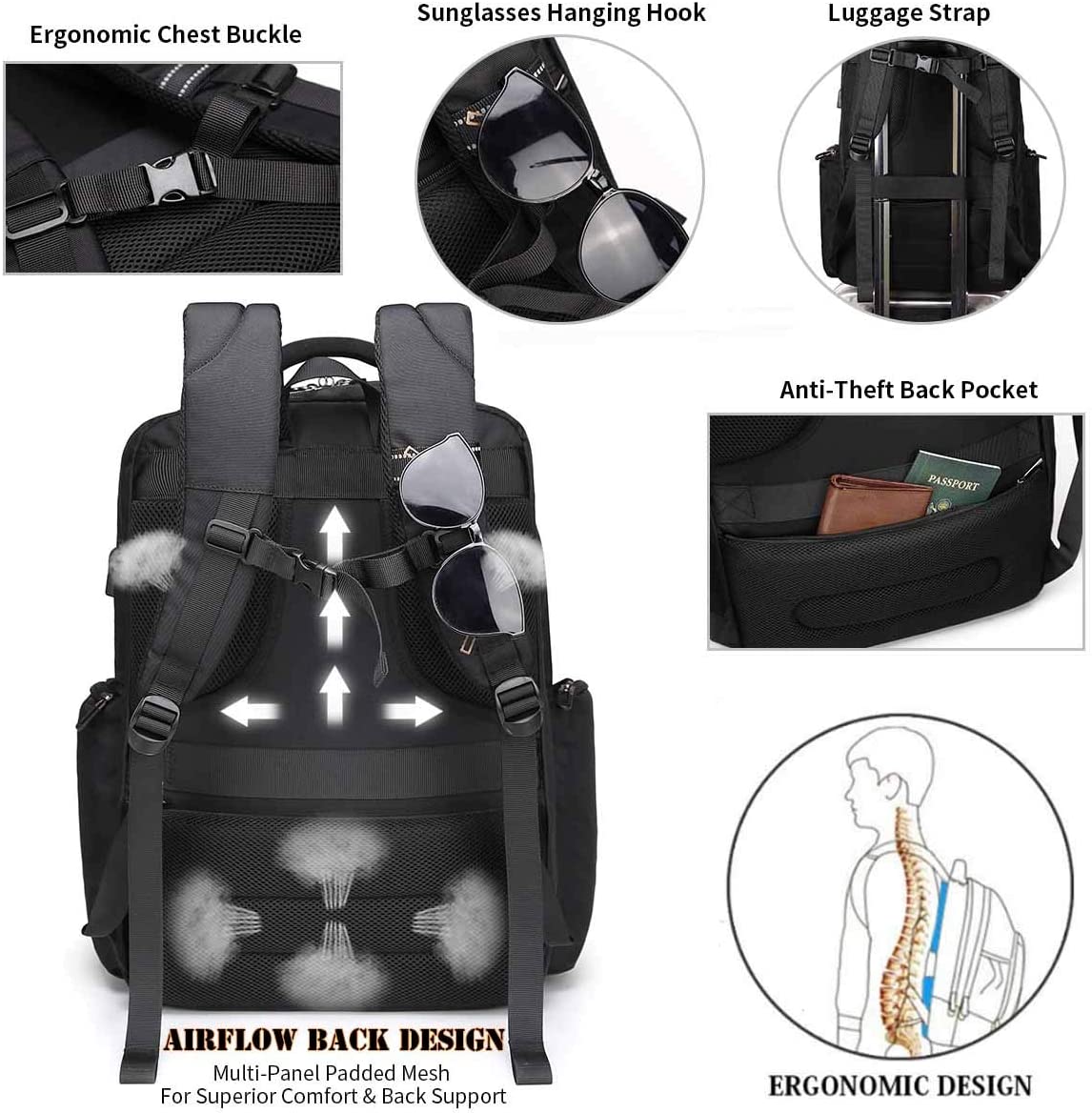 TUDEQU Travel Laptop Backpack,Anti Theft Extra Large Computer Bag with WET Pocket USB Charging Port,Water Resistant TSA Business Computer Backpack for Men Women Fits 17 Inch Laptop and Notebook