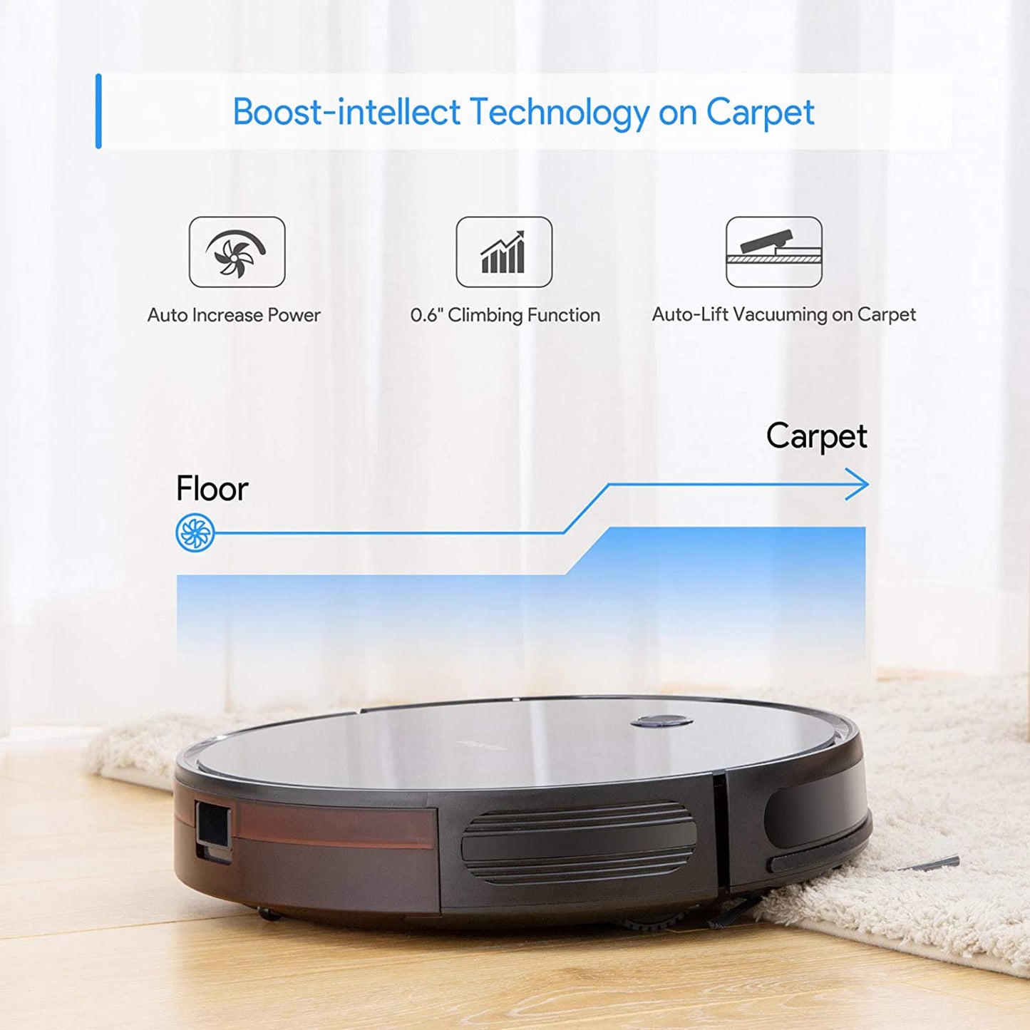 50% OFF EBAY!!! Bagotte Robot Vacuum, Upgraded 2000Pa Strong Suction Robotic Vacuum Cleaners,Automatic Carpet Boost,2.7in Thin,Super Quiet,Self-Charging,for Hardwood Floor Carpet Tile Pet Hair