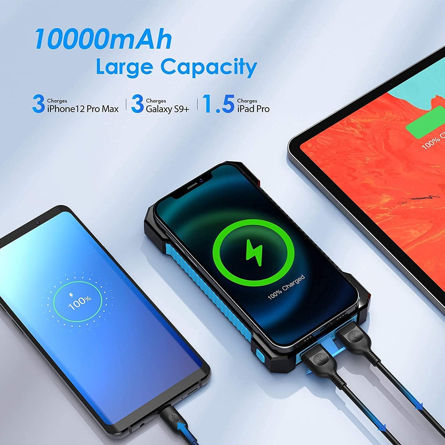 SSENBONO Solar Power Bank 10000 mAh, Wireless Portable Charger Solar Panel External Battery Type-C 5V Dual USB with LED Flashlight (Waterproof, Dustproof, Shockproof) Compatible with iOS & Android