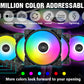 50% off!!! PCCOOLER 120mm Case Fan Dawn Series, 3M120HALO LED RGB Silent Fans