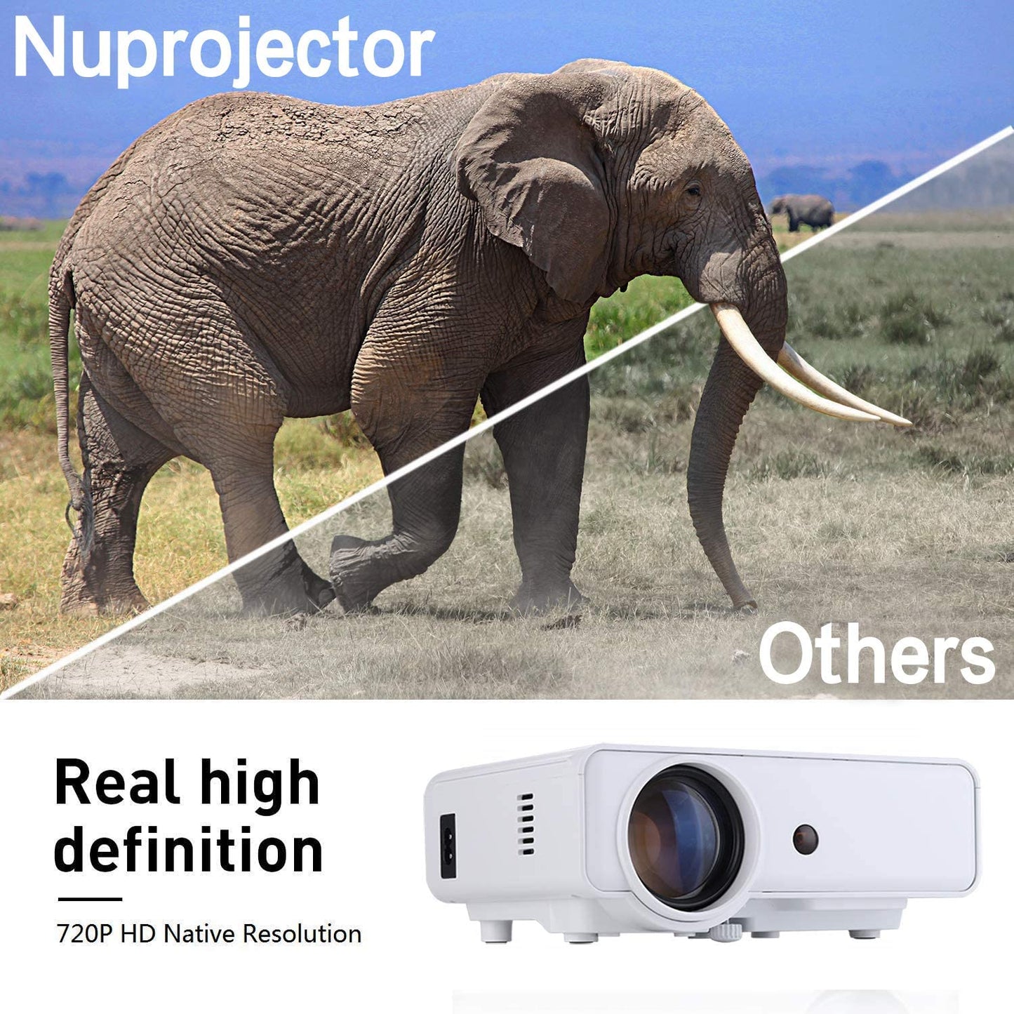 50% off amazon!!! Nuprojector Home Theater Projector Portable - Full HD HDMI VGA LED Supports 1080p, Native 720p 35-100" Projection Size w. Speaker