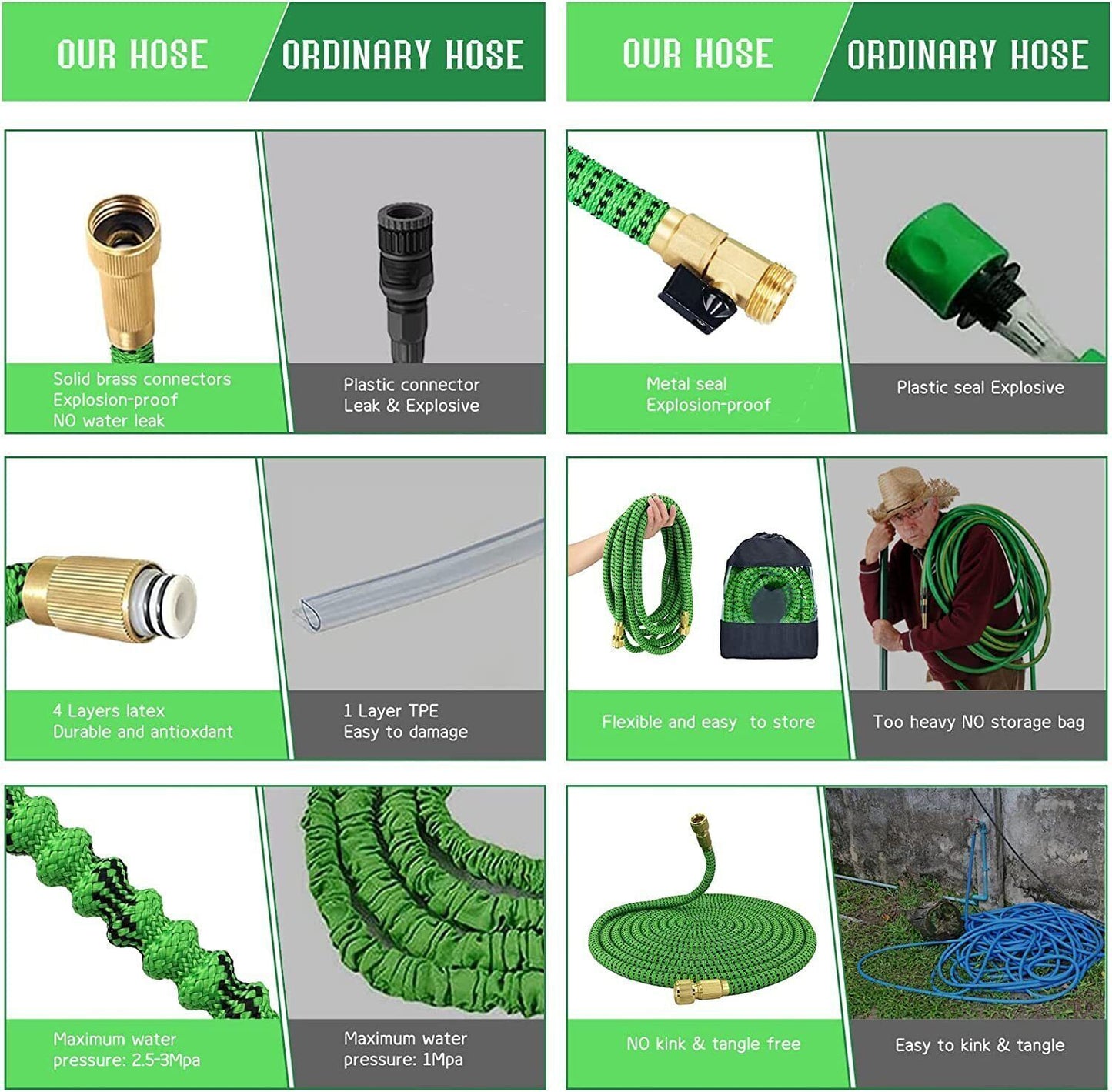 4X Stronger Deluxe Heavy Duty Expandable Flexible Garden Water Hose (50ft,100ft)