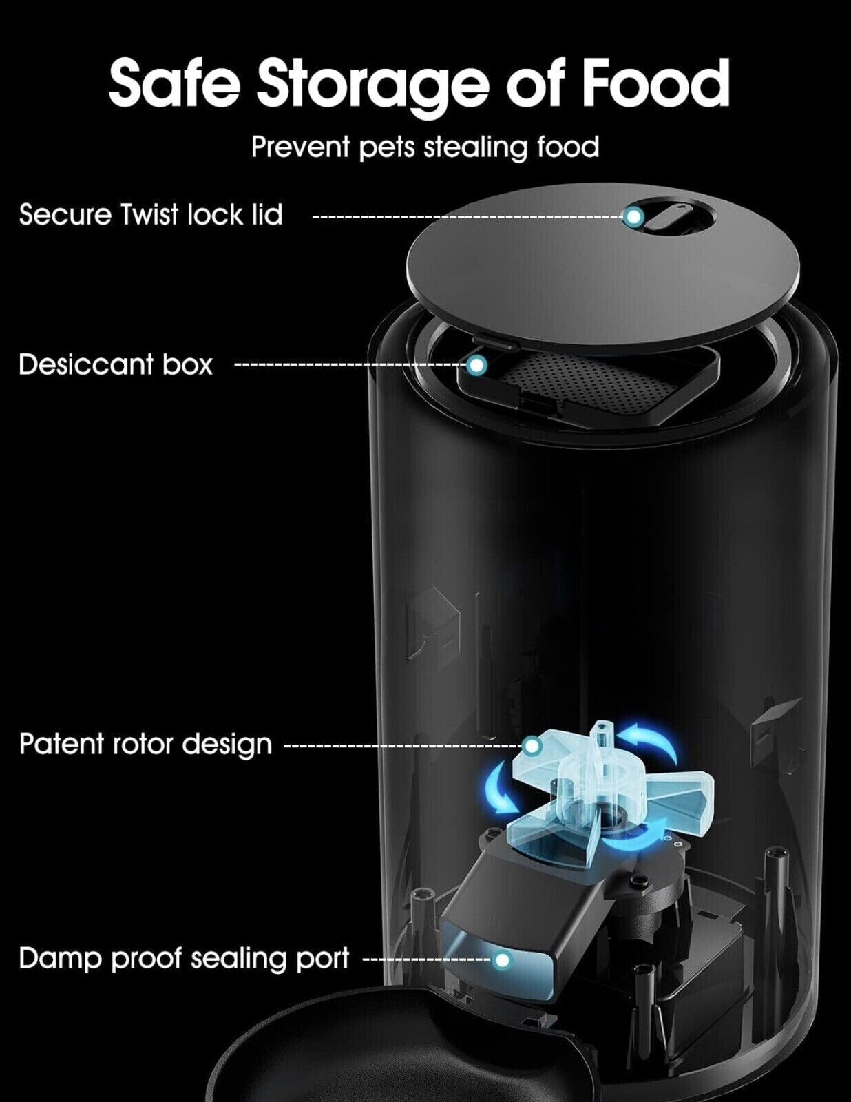 WOPET Automatic Cat Feeder, FT70 Plus 5L Auto Pet Dry Food Dispenser with Desicc
