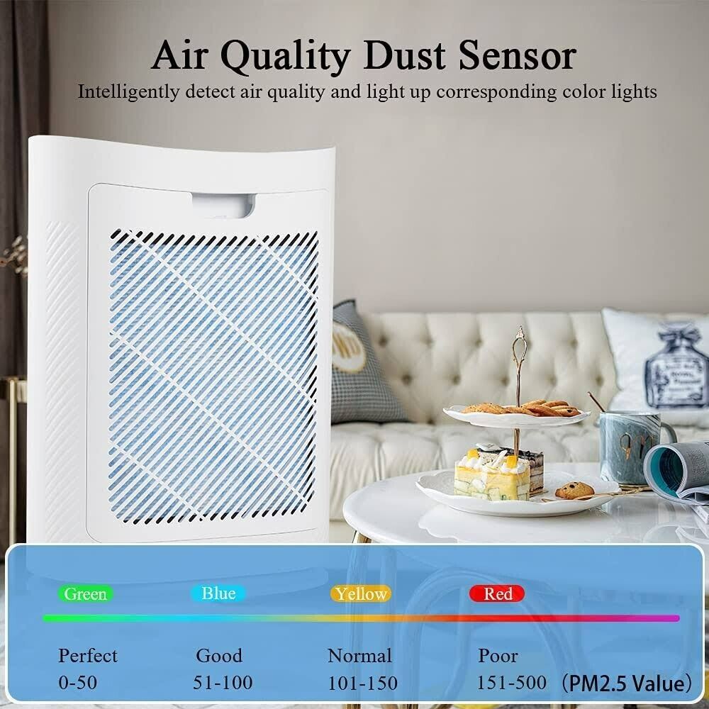50%off Air Purifier for Home Large Room with Reusable Filter 1700 Sq Ft Coverage