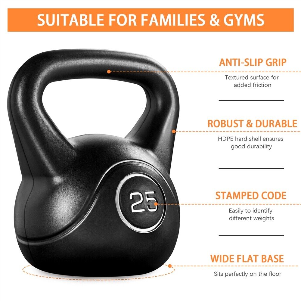 60% off Amazon!!! 25lbs Kettlebell Weight w/HDPE Coated & Wide Flat Base