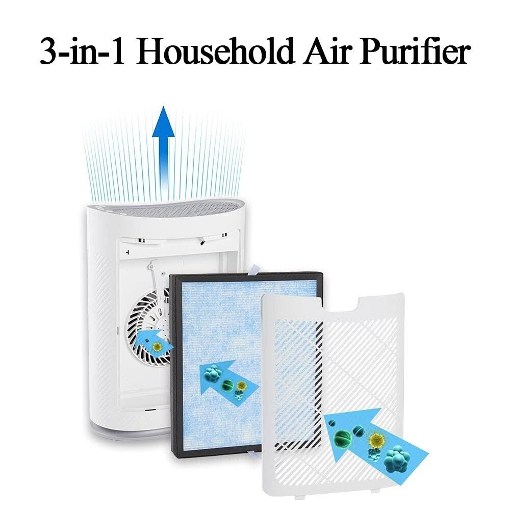 50%off Air Purifier for Home Large Room with Reusable Filter 1700 Sq Ft Coverage