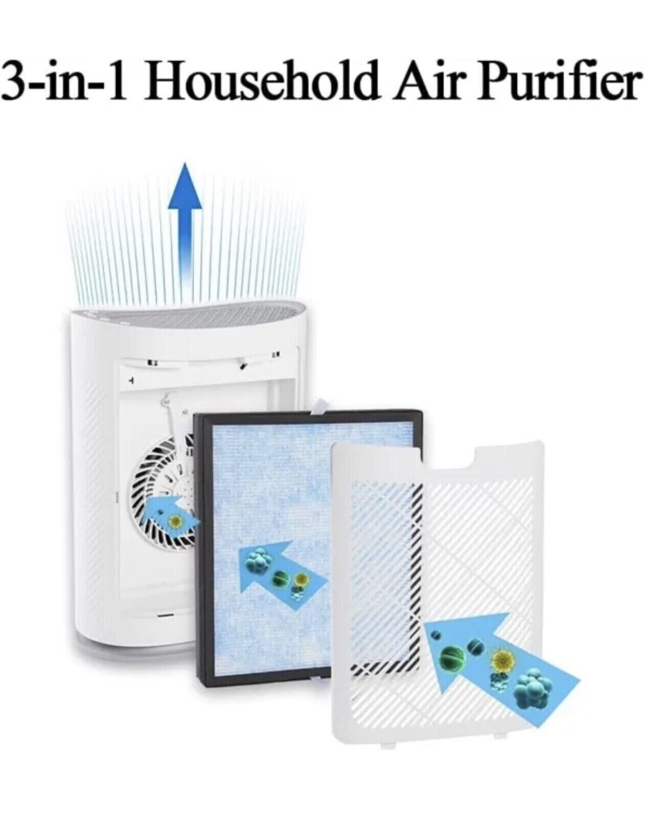 50%off Air Purifier for Home Large Room with Reusable Filter 1700 Sq Ft Coverage